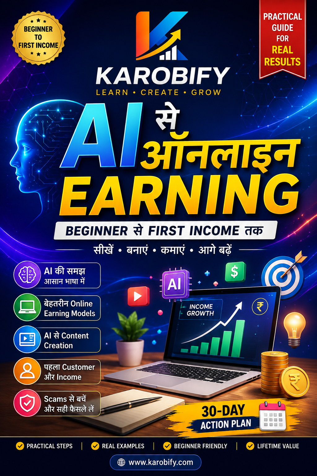 Ai Online Earning: From Beginner to First Income.