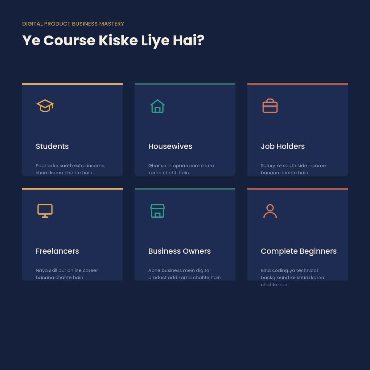 Digital product business mastery -zero to first sell.