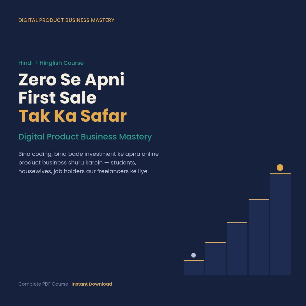 Digital product business mastery -zero to first sell.